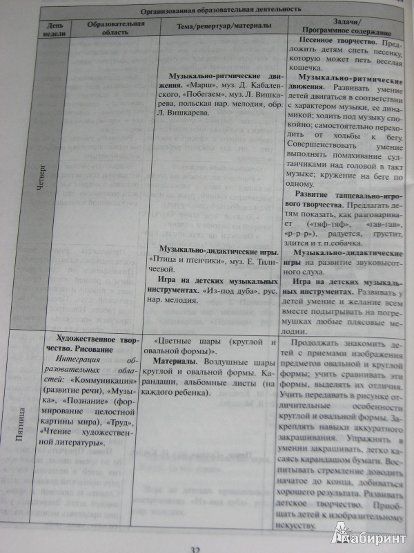 Биология 8 класс тематическое планирование