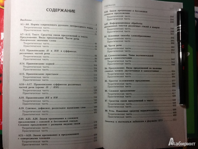 Тестовые Задания По Русскому Языку 7 Класс Эксмо