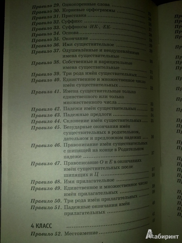 Узорова, Нефедова 3000 Примеров По Русскому Языку. 1 Класс