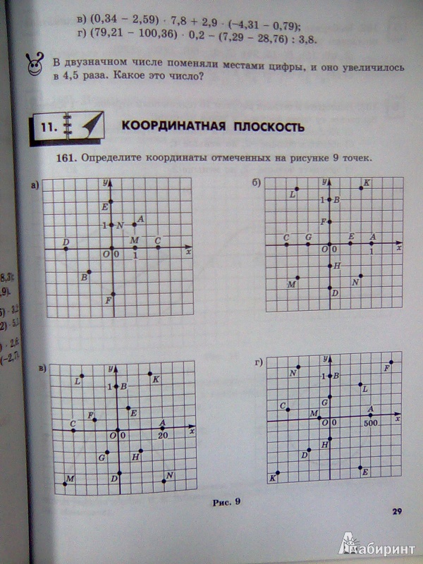 Учебник Русского Языка 7 Класс Скачать