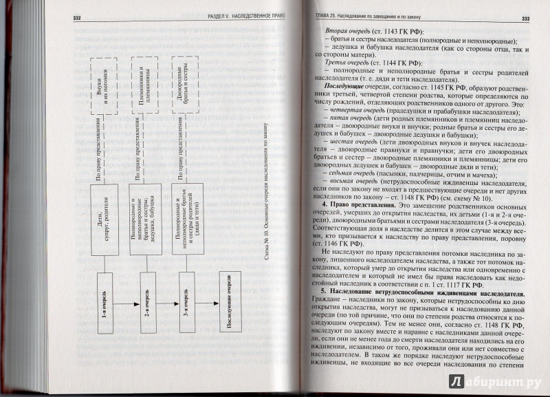 гражданское право алексеев учебник