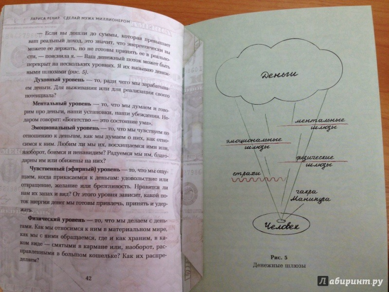 Как сделать онлайн-книгу