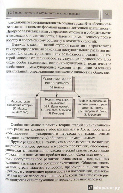 учебник всеобщая история загладин симония 10 класс