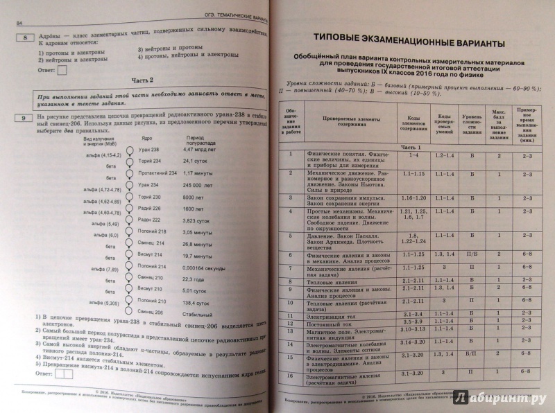 ФИПИ ОГЭ 2019 года изображения ФИПИ ОГЭ 2019 года изоражения