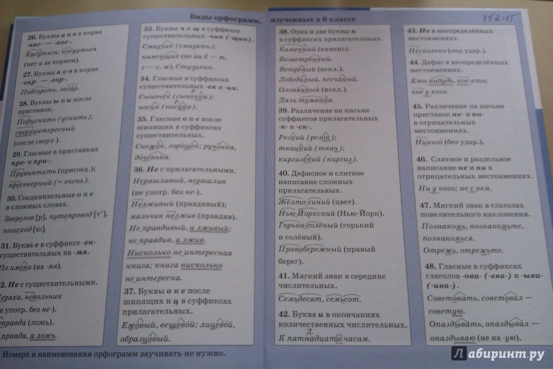 Онлайн учебники русского языка