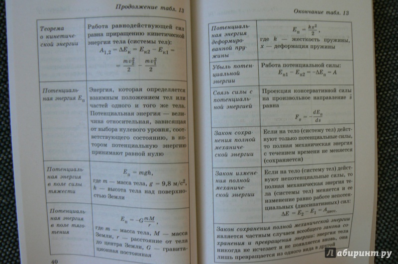 Как вязать ворот Как вязать ворот