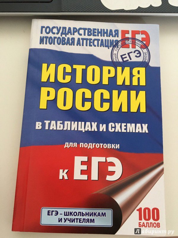 Пособие по истории в таблицах и схемах