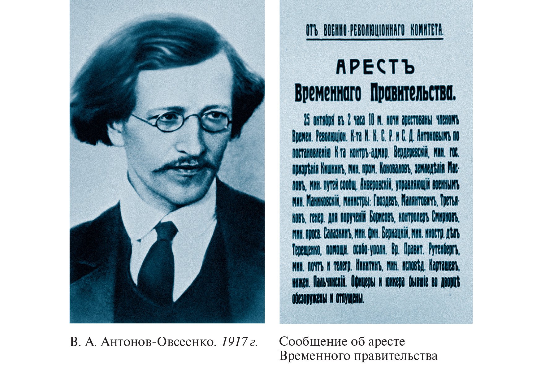 Антонов Овсеенко 1917