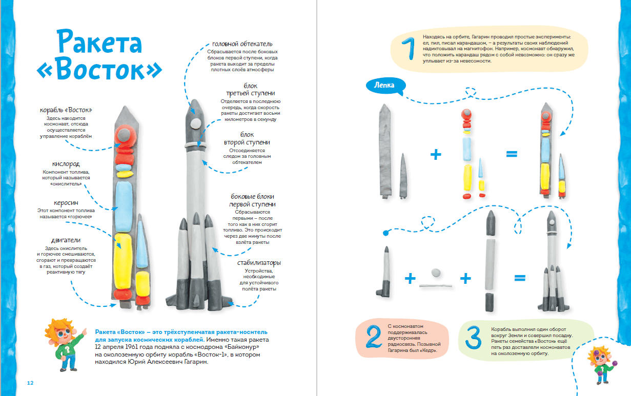 Строение ракеты для детей картинки