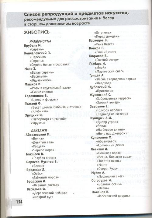 Программа художественного воспитания лыковой цветные ладошки