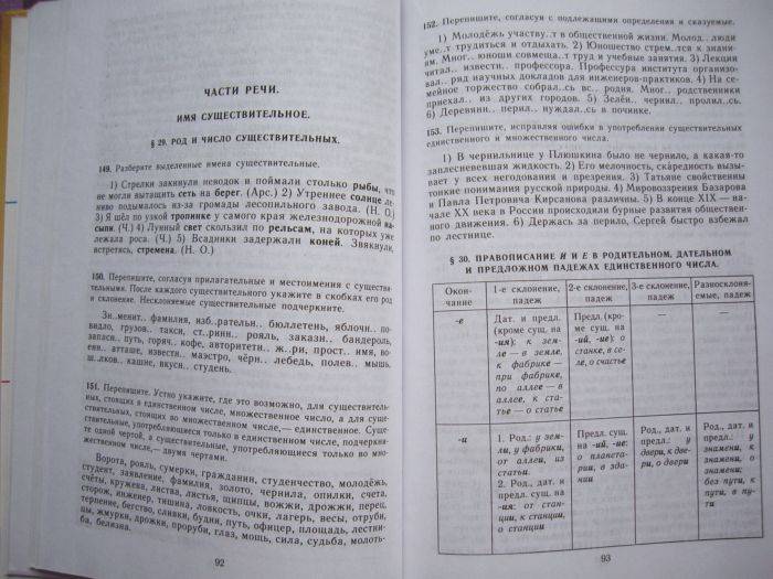 Книга: "Пособие для занятий по русскому языку в старших классах ...