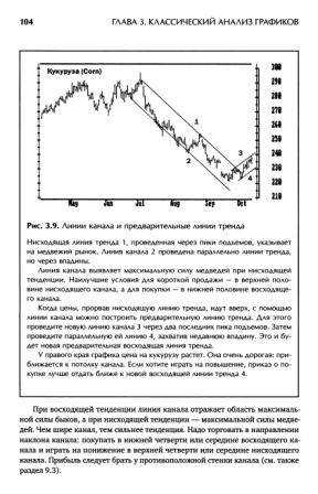 Как играть и выигрывать на бирже книга. Выигрыш на бирже.