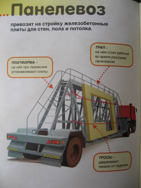 Аудиосказка про строительные машины