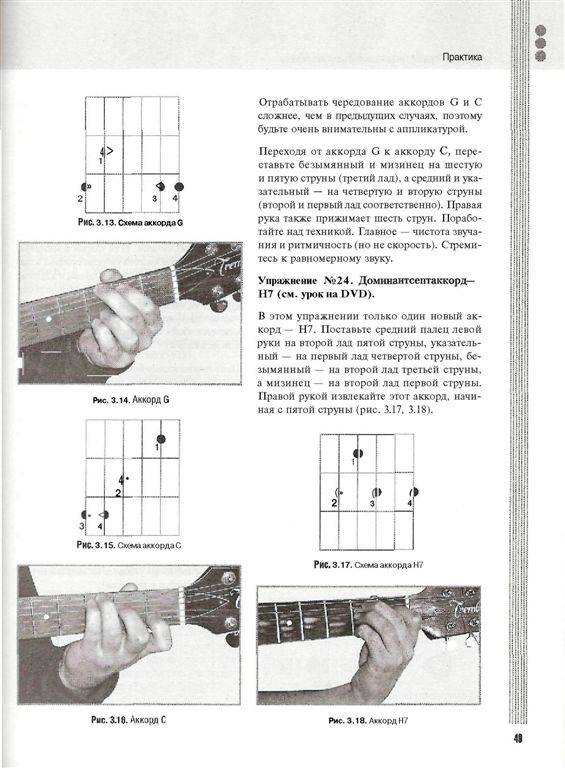 Аккорды для начинающих учить. Гитара для начинающих 6 струн с нуля классическая. Аккорды для гитары. Аккорды для начинающих. Аккорды для гитары для начинающих.