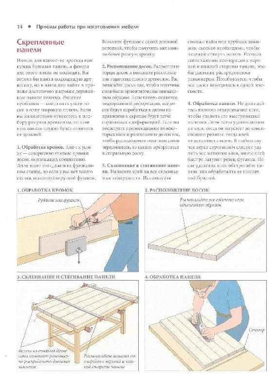 Пособие для изготовления мебели
