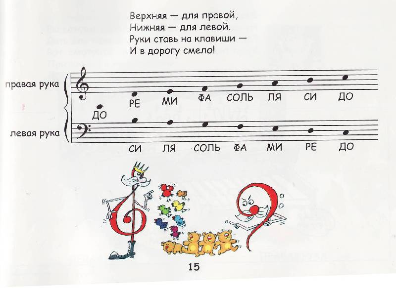 Иллюстрация 7 из 18 для Новый музыкальный букварь для самых маленьких. Учебно-методическое пособие - Иванова, Кузнецова | Лабиринт - книги. Источник: Наталья Плотникова