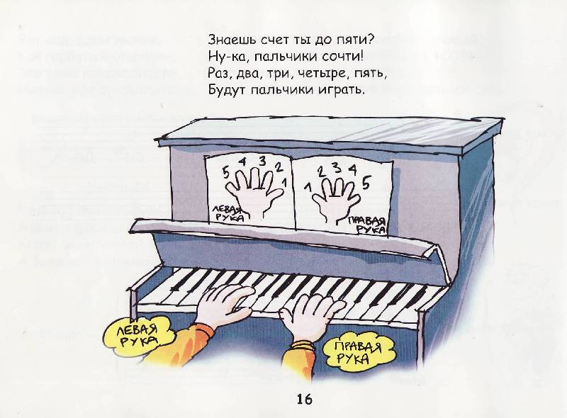 Иллюстрация 8 из 18 для Новый музыкальный букварь для самых маленьких. Учебно-методическое пособие - Иванова, Кузнецова | Лабиринт - книги. Источник: Наталья Плотникова