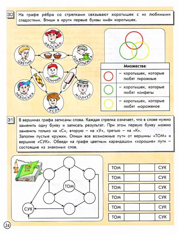 домашнее задание по информатике 4 класс горячев