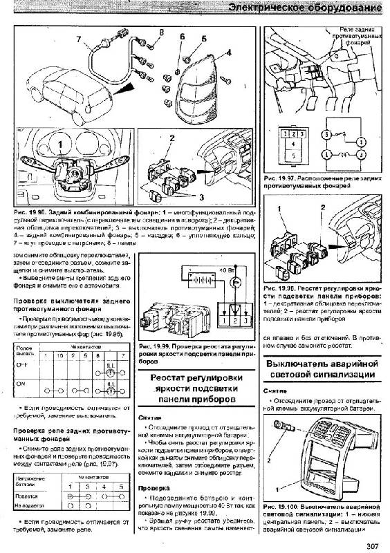 Руководство по ремонту и эксплуатации мицубиси спейс стар Руководство по ремонту и эксплуатации мицубиси спейс стар