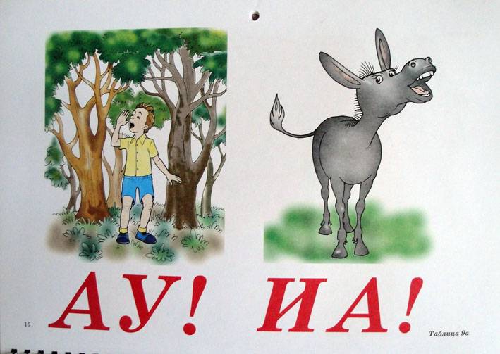 Юрчишина Валентина Дмитриевна Вижу Читаю Пишу
