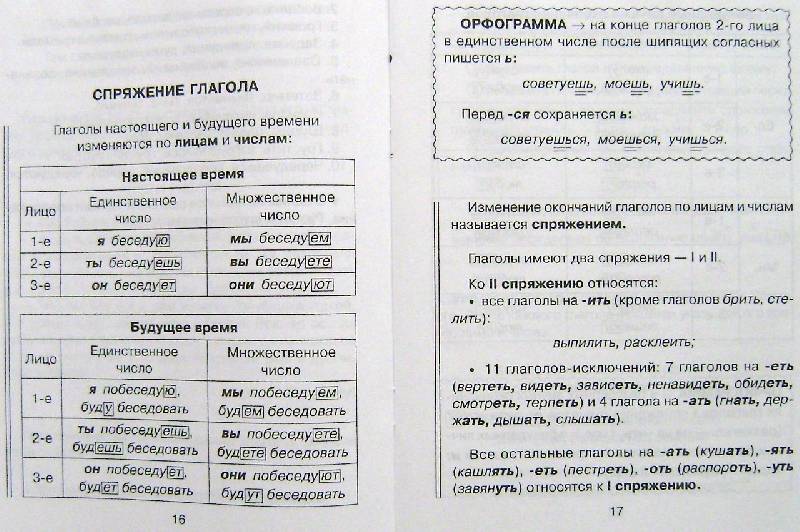 Диктанты для 4 класса по русскому языку с заданиями спряжение глаголов