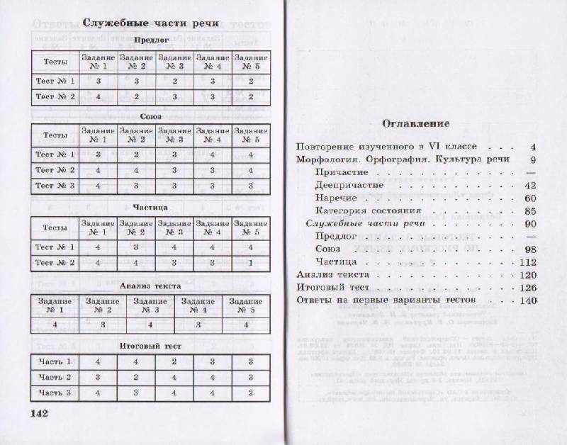 Ответы по русскому языку тренажер 7класс
