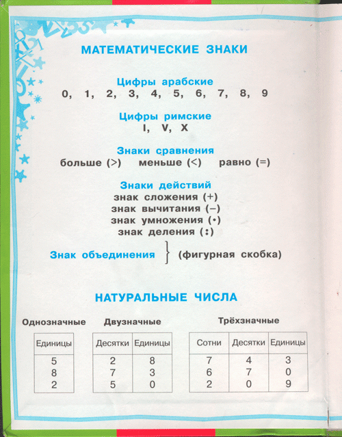 иллюстрация 2 из 13 для математика 2 класс учебник в 2 х частях