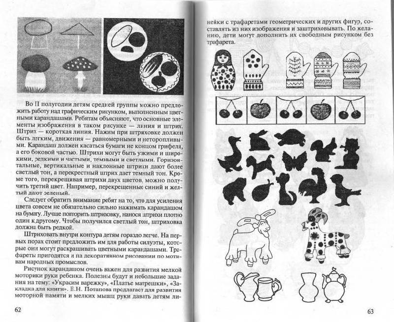 Анализ и оценка детских рисунков