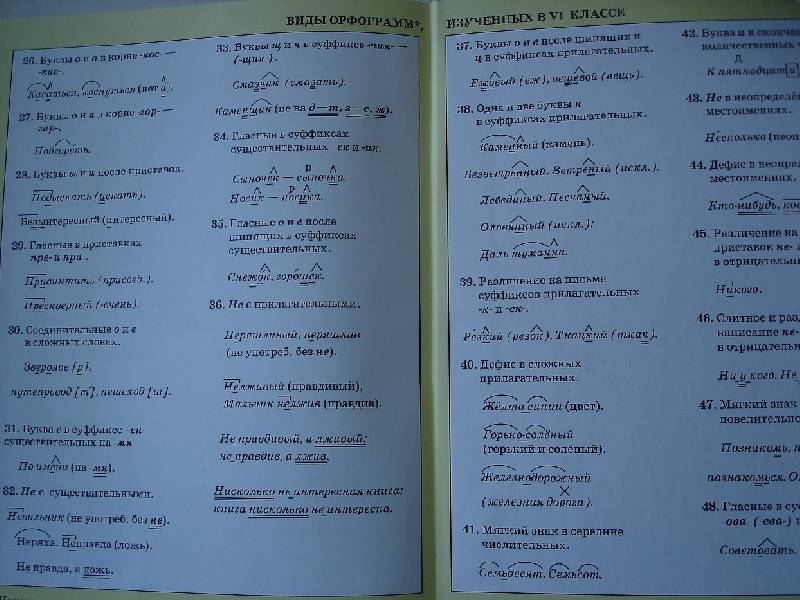 учебник русского языка 7 класс баранов ладыженская