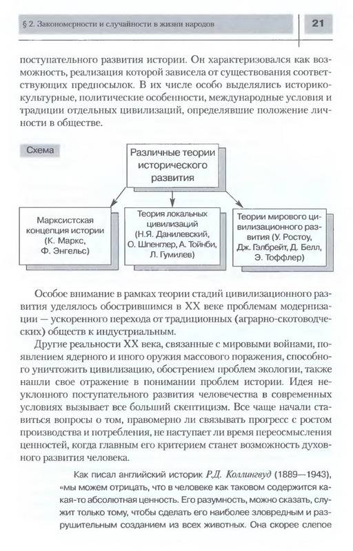 Учебник по история россии 10-11 класс автора загладина и симония