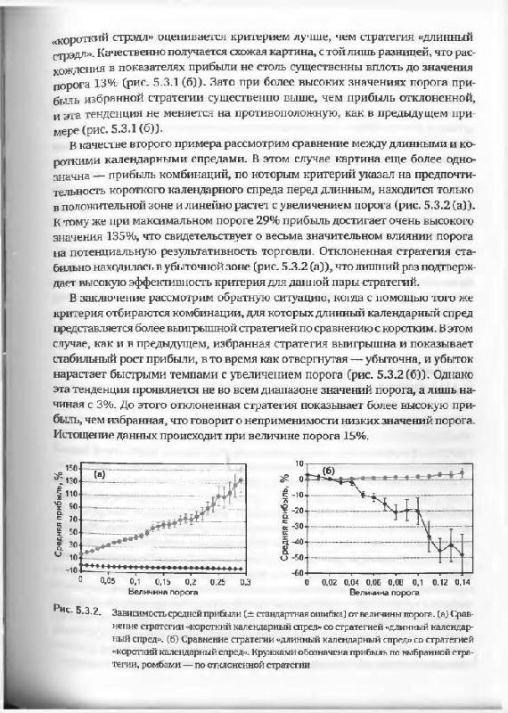 Опционы системный подход к инвестициям с израилевич в цудикман миллионеры которые заработали на форексе