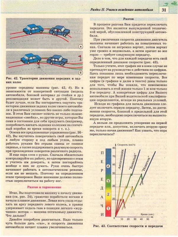 Пособие по вождению автомобиля