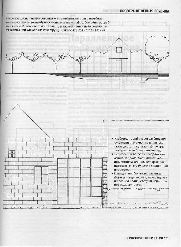 Архитектурная графика чинь