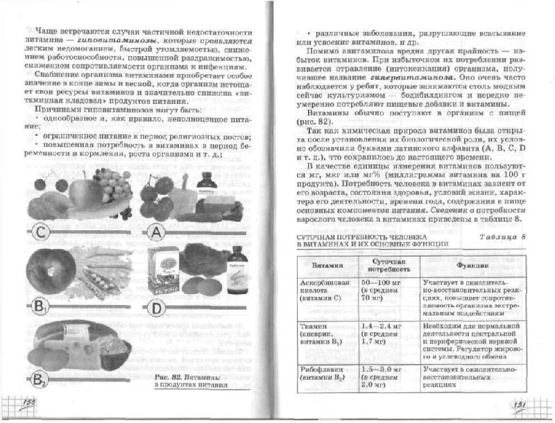 2 картине обедом описание Сочинение серебрякова класс по за