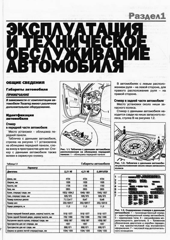 Книга как построить автомобиль