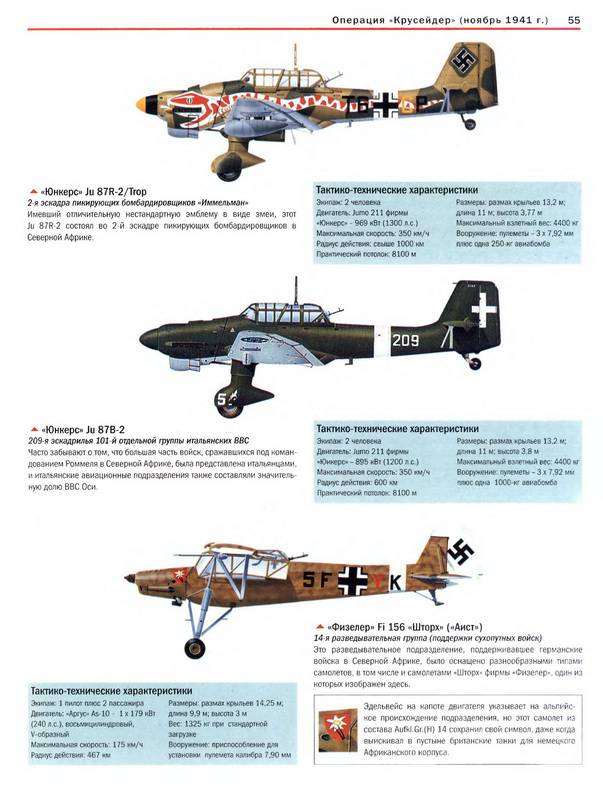 ЭСКАДРИЛЬИ ЛЮФТВАФФЕ 1939 1945 СКАЧАТЬ БЕСПЛАТНО ЭСКАДРИЛЬИ ЛЮФТВАФФЕ 1939 1945 СКАЧАТЬ БЕСПЛАТНО