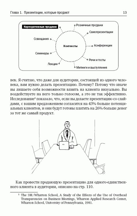 Само продающая презентация