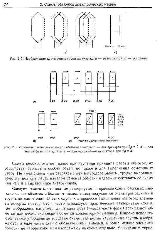 Справочник По Электродвигателям