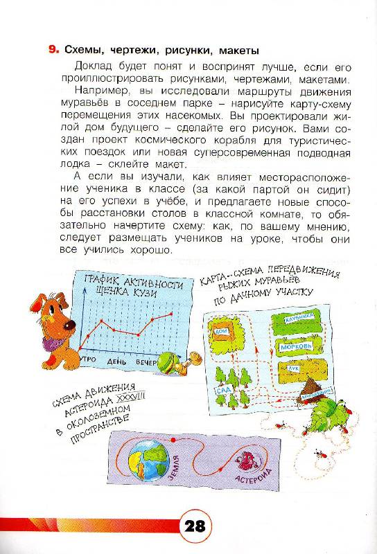 Карта одаренности савенкова для младших школьников