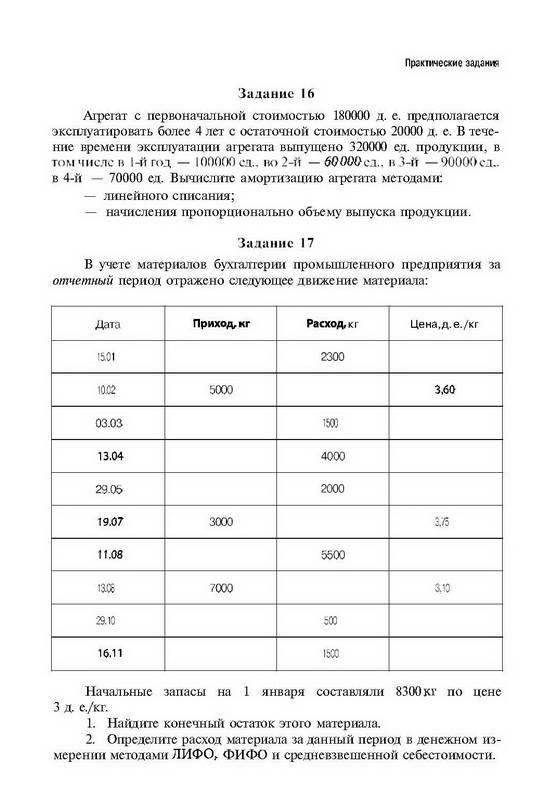 Шпаргалки учет затрат, калькулирование, бюджетирование учет бюджетирование калькулирование, шпаргалки затрат,