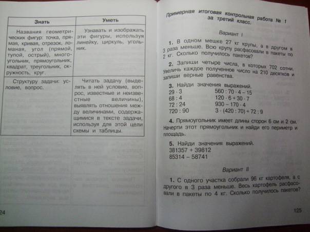 Гдз контрольные работы 4 класс истомина шмырёва Истомина гдз шмырёва класс работы 4 контрольные
