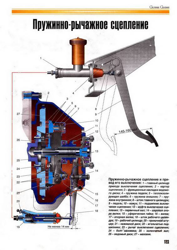 Распиновка разъема диагностики газ