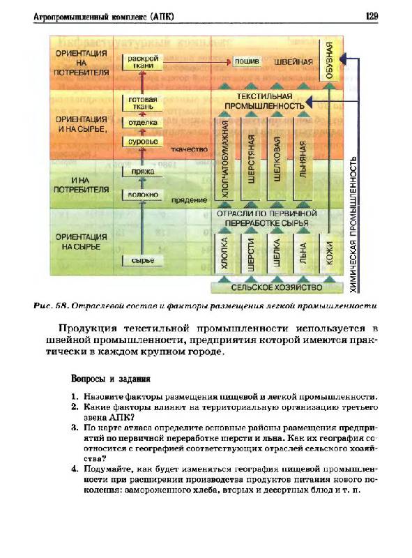 План география промышленности 10 класс