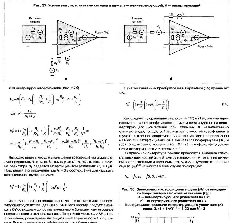 Операционные Усилители Справочник - catalogstandard