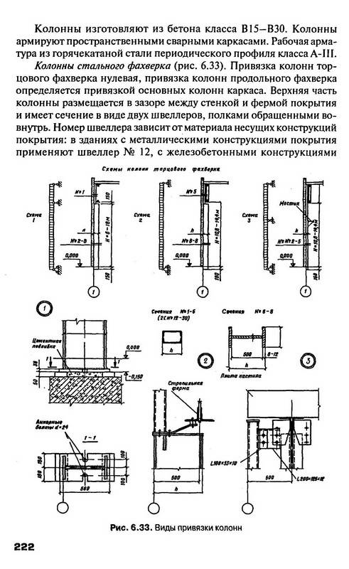 Архитектура зданий и сооружений учебник