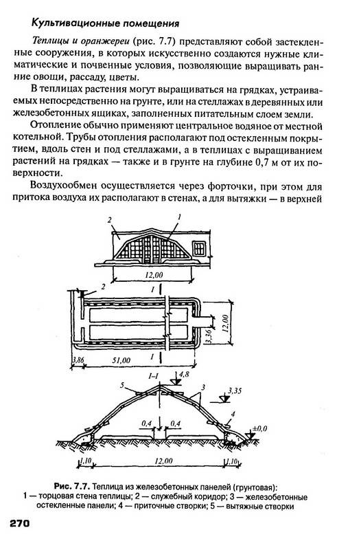 Архитектура зданий и сооружений учебник