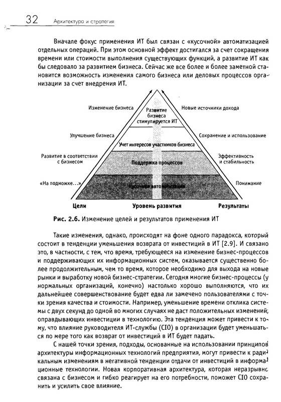 Данилин архитектура и стратегия pdf