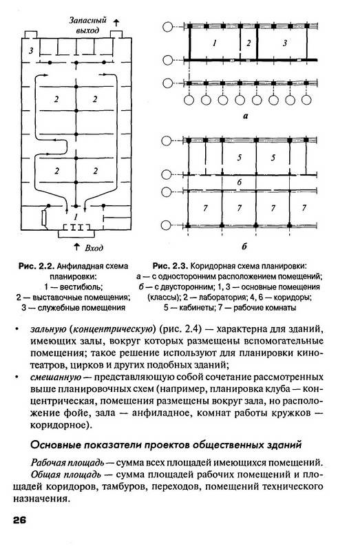 Вильчик архитектура зданий