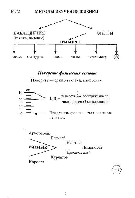 физика куперштейн 9 класс