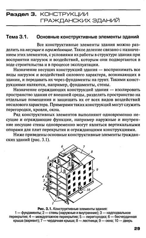 Архитектура зданий и сооружений учебник